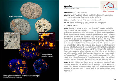 Lake Superior Rocks & Minerals